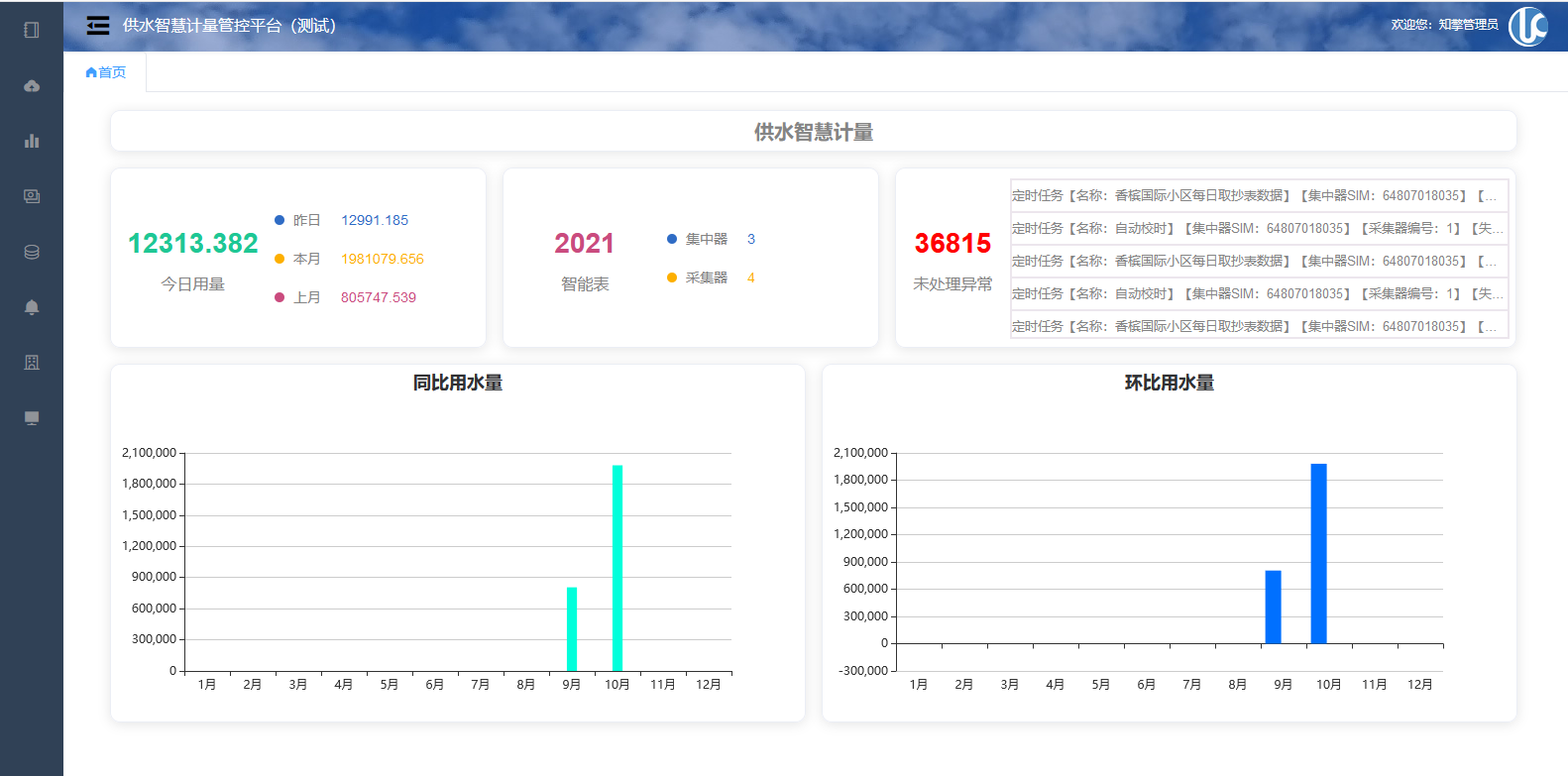 供水智慧计量管控平台