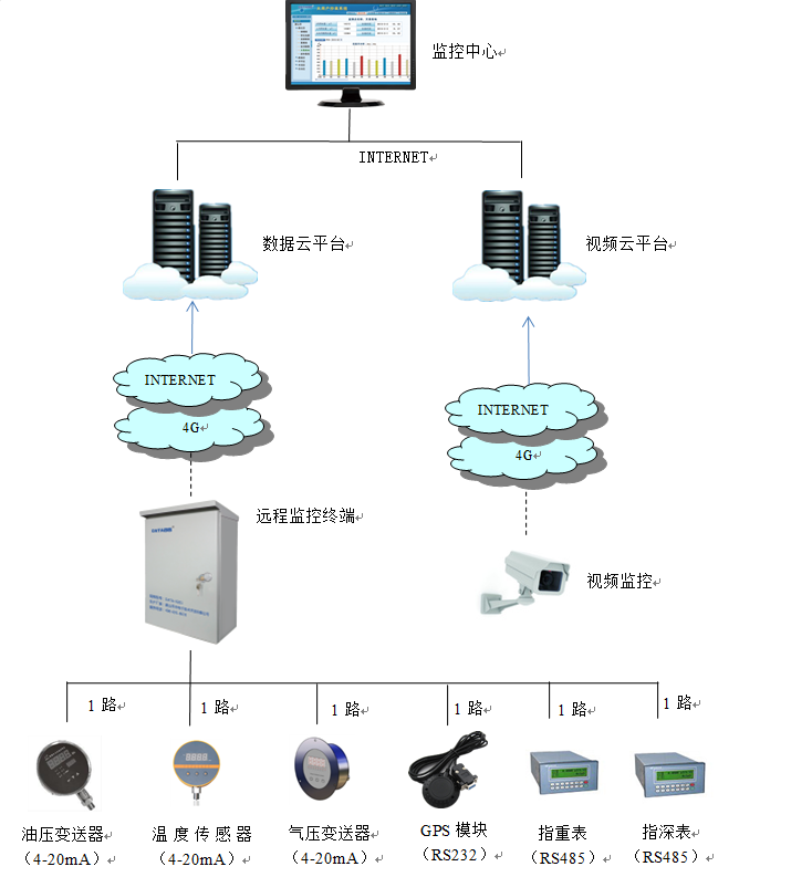 微信截图_20200104204148.png